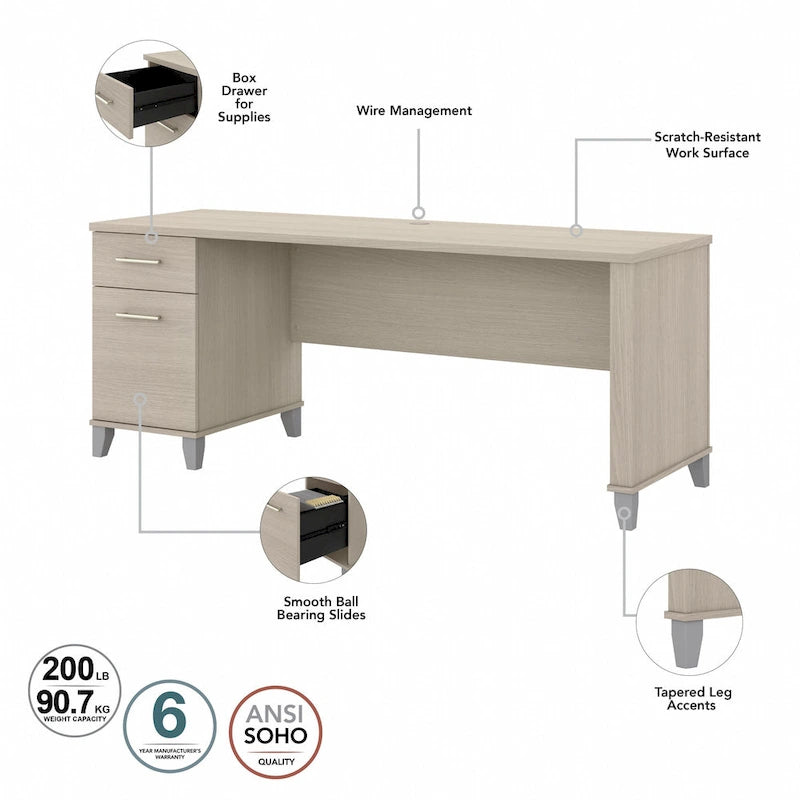 Bureau avec tiroirs de rangement