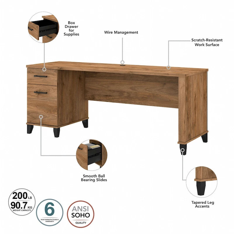 Bureau avec tiroirs de rangement